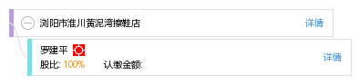 浏阳市淮川图片湾擦鞋店西峰黄泥小学图片