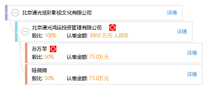 北京清光炫彩影视文化有限公司