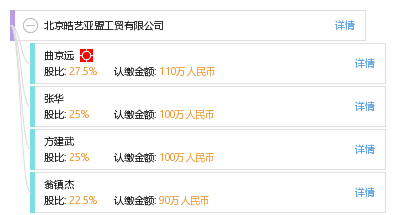 法定代表人 企业图谱 股权结构图 曲 曲京远 他有 8 家公司,分布如下