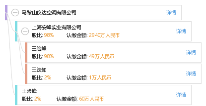 马鞍山仪达空调有限公司