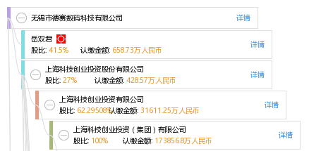 无锡市德赛数码科技有限公司