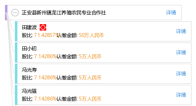 正安县新州镇人口查询_...校长喻田率队到正安县新州镇开展帮扶活动