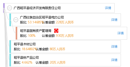 昭平gdp_昭平中学(2)