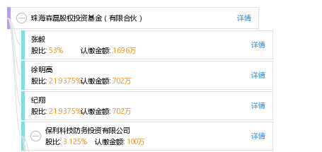 股权结构图谱—珠海森磊股权投资基金(有限合伙)—天眼查