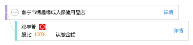 南宁市情趣缘成人保健成份店喷水情趣什么用品图片