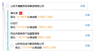企业图谱 股权结构图 傅 傅永宽 他有 12 家公司,分布如下 山东(共12