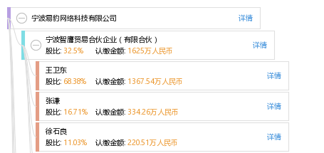 宁波易豹网络科技有限公司