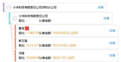 股权结构图谱—小米科技有限责任公司深圳分公司—天眼查