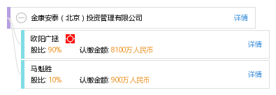 金康安泰(北京)投资管理有限公司