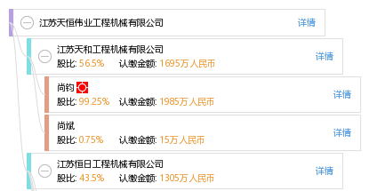 江苏天恒伟业工程机械有限公司