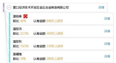 营口经济技术开发区金达合金铸造有限公司