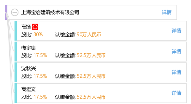 上海宝冶 营业收入