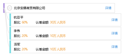 杭 杭亚平 他有1家公司,分布如下 北京共1家 北京安德商贸有限公司等