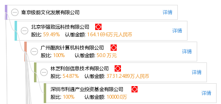 南京极韵文化发展有限公司