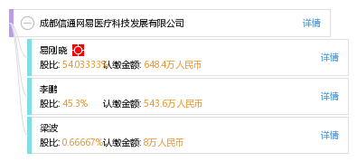 信通网易是干什么的_摩根盛通 网易新闻_天助网易站通