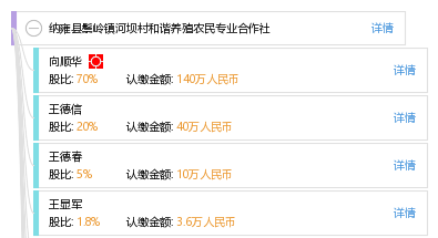 鬃岭镇人口_纳雍鬃岭镇搬迁(2)