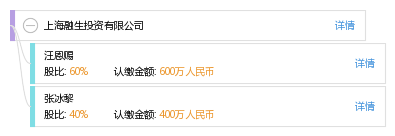 法定代表人 企业图谱 股权结构图 汪 汪恩赐 他有 2 家公司,分布如下