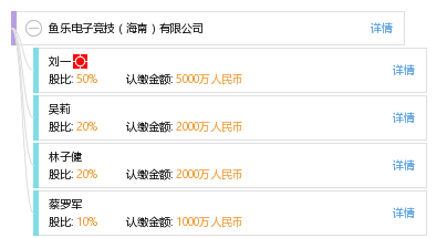 鱼乐电子竞技(海南)有限公司