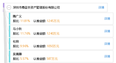 其他共5家 共青城鼎益丰禅易投资管理合伙企业(有限合伙)等 注册资本