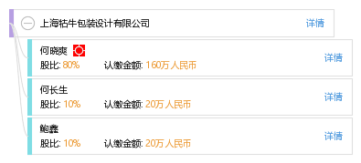 上海牯牛包装设计三国志逗比游戏攻略图片