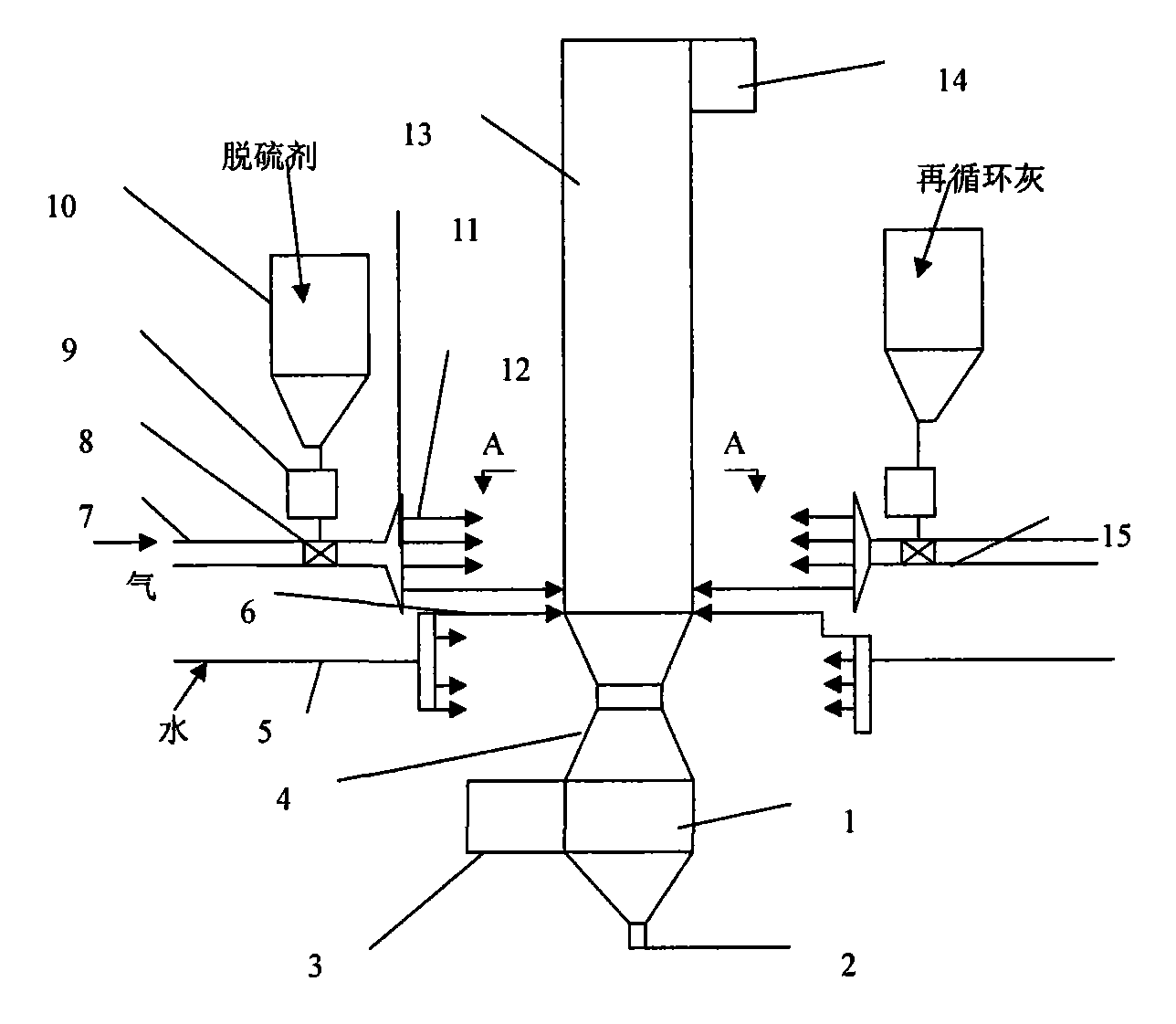 cn101385941a_高效循环流化床烟气脱硫装置失效