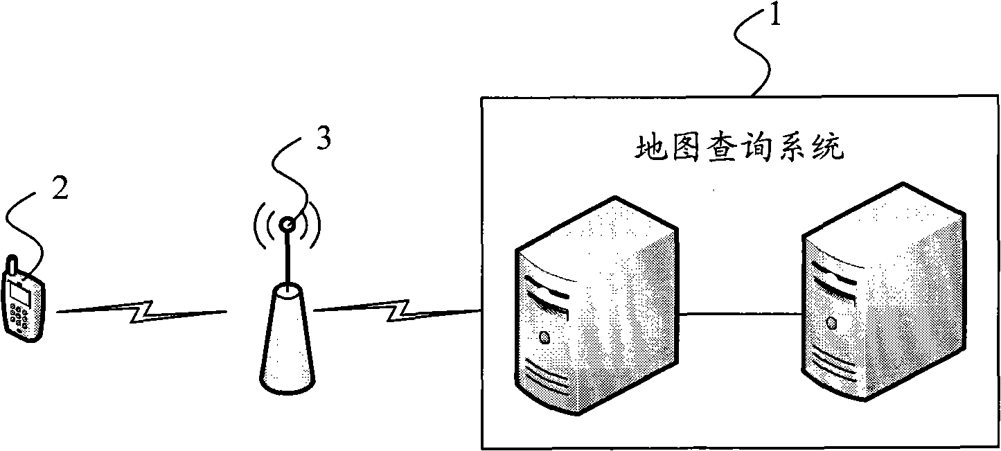 定位导航方法地图查询系统和定位导航系统