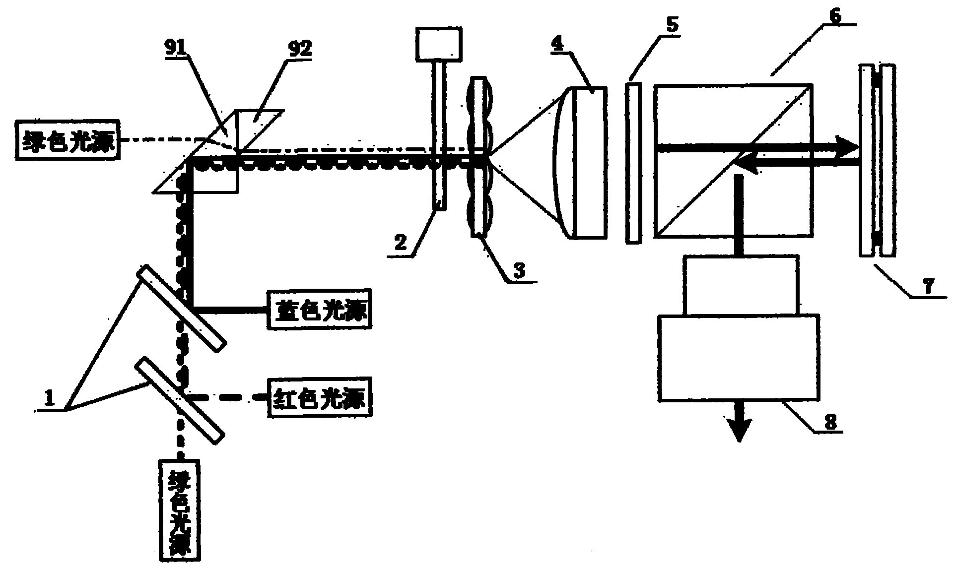 cn102012616a_多路绿光光源投影机光学引擎失效