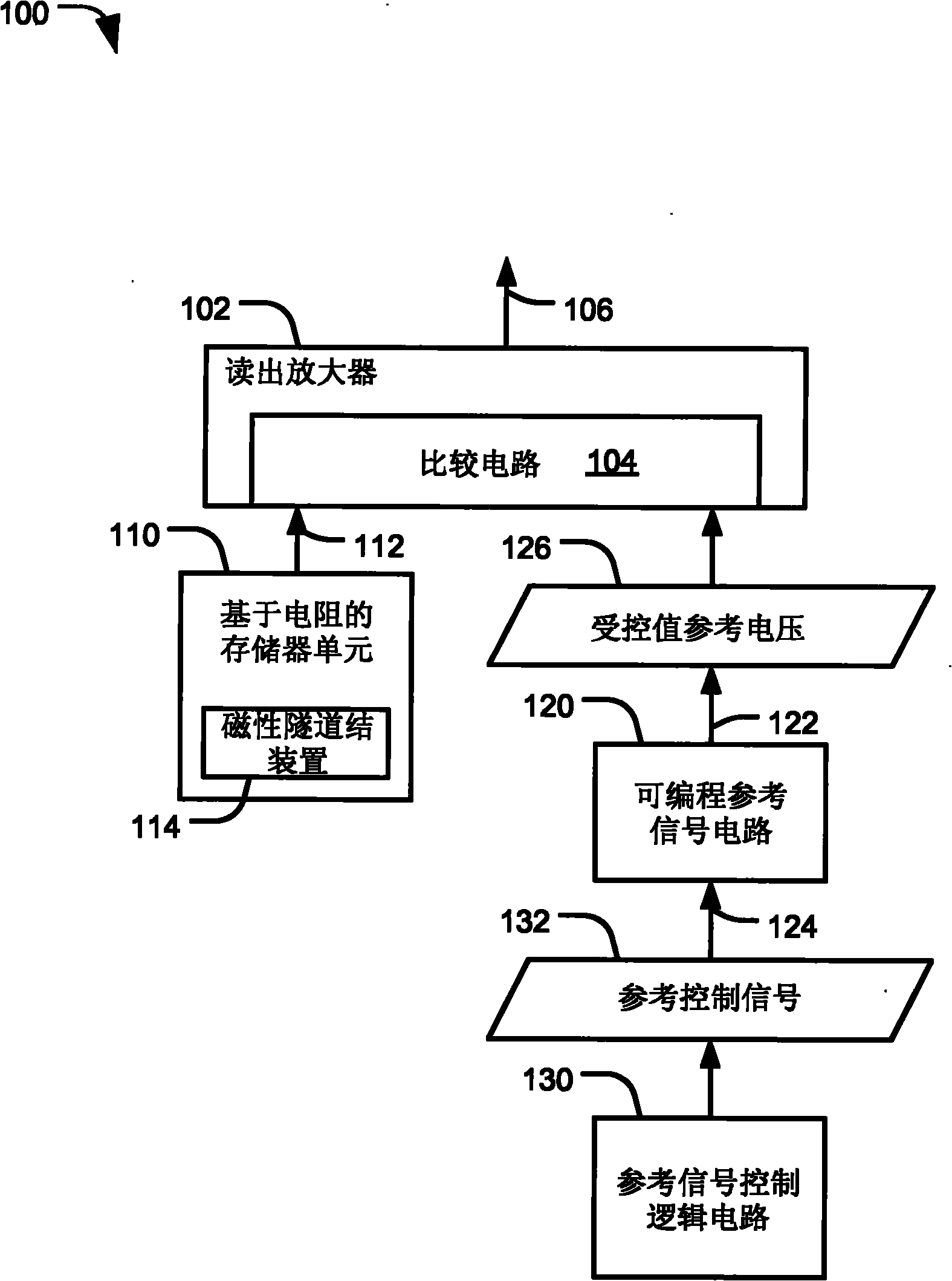 01)i 分类 信息存储 发明人 金圣克;金吉苏;宋哲焕;升·h·康;杨赛森