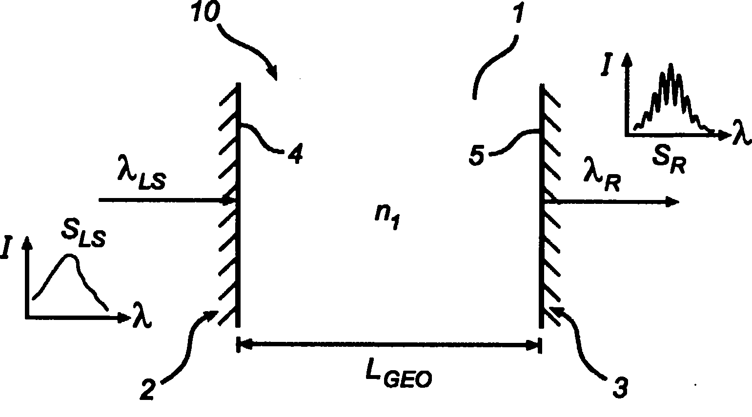 cn102177409a_谐振器长度的测量有效