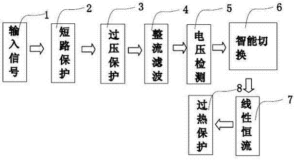 cn102711329a_自适应led日光灯失效