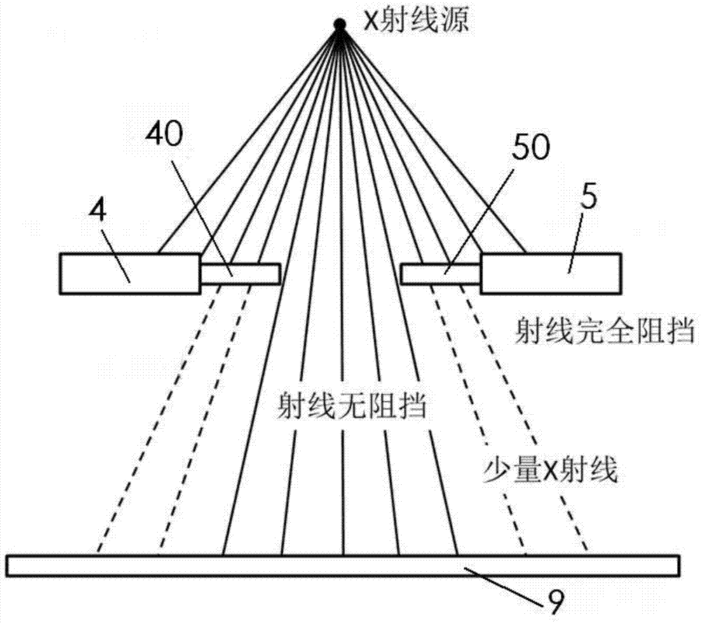 计算机断层扫描系统中小感兴趣区域的x射线准直器及其扫描成像方法