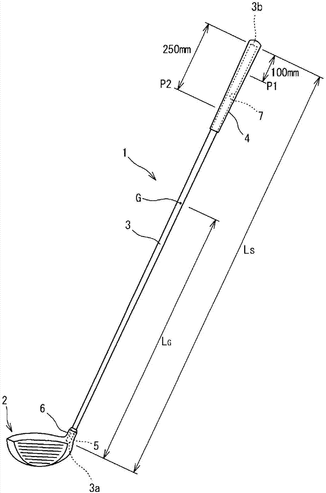 高尔夫球杆