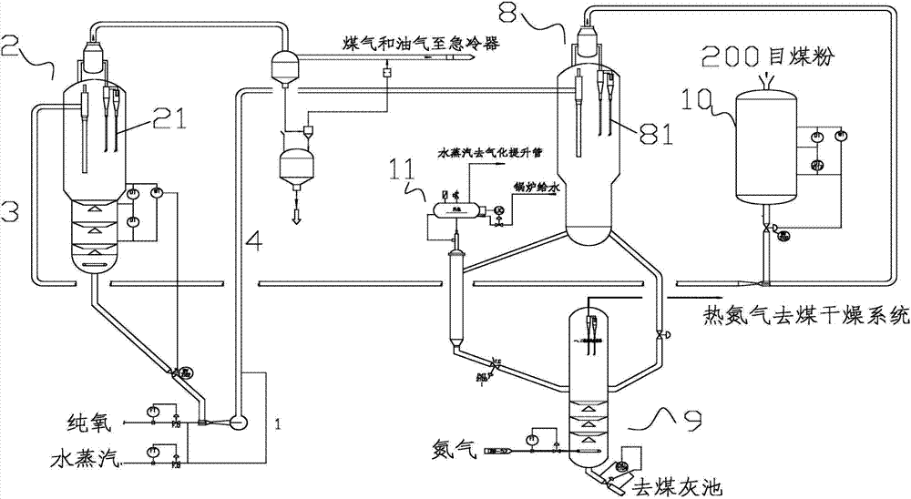 cn103173233a_两段提升管煤干馏,气化工艺及装置