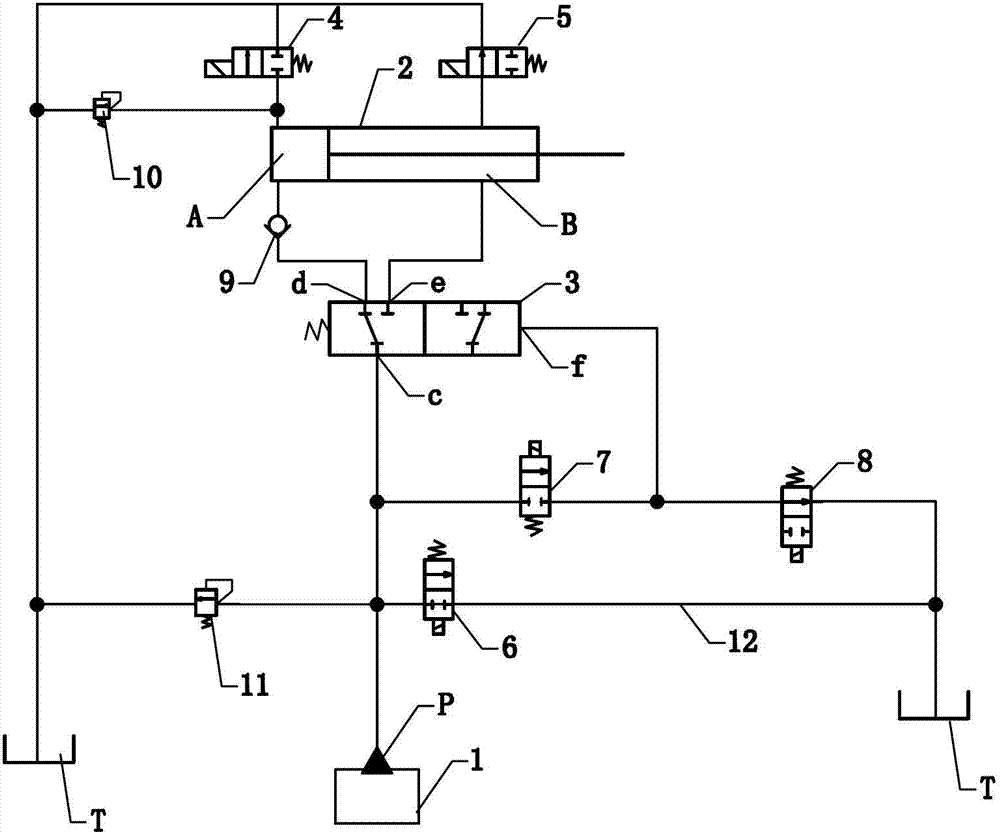 cn103256334a_基于电磁数字阀的双作用液压油缸拖拉机悬挂液压系统