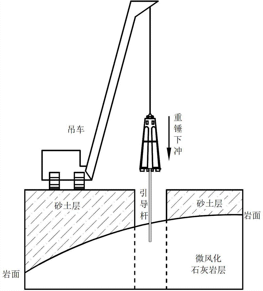 cn103437341a_上覆砂土微风化石灰岩中地下连续墙的有效成槽施工方法