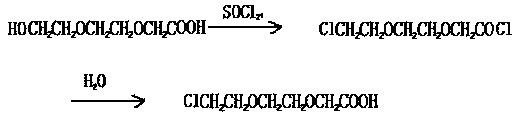 利用羟基烷氧基乙酸在氯化亚砜作用下氯化,水解,分离得到目标产品;卤