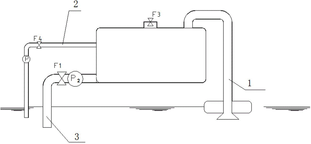 一种虹吸式吸鱼泵及其工作方法