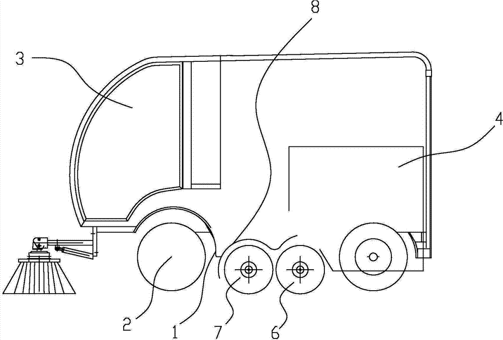 具有双向清扫滚的清扫车