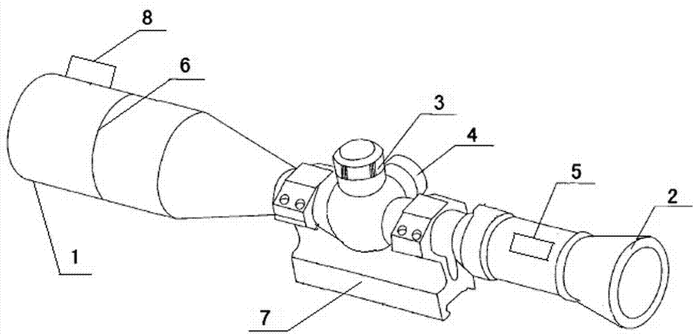 一种能快速校准的瞄准镜