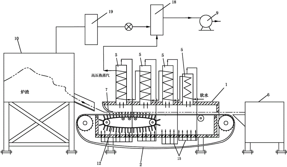 将黄磷炉高温炉渣制成建筑用砖的高温炉渣制砖系统