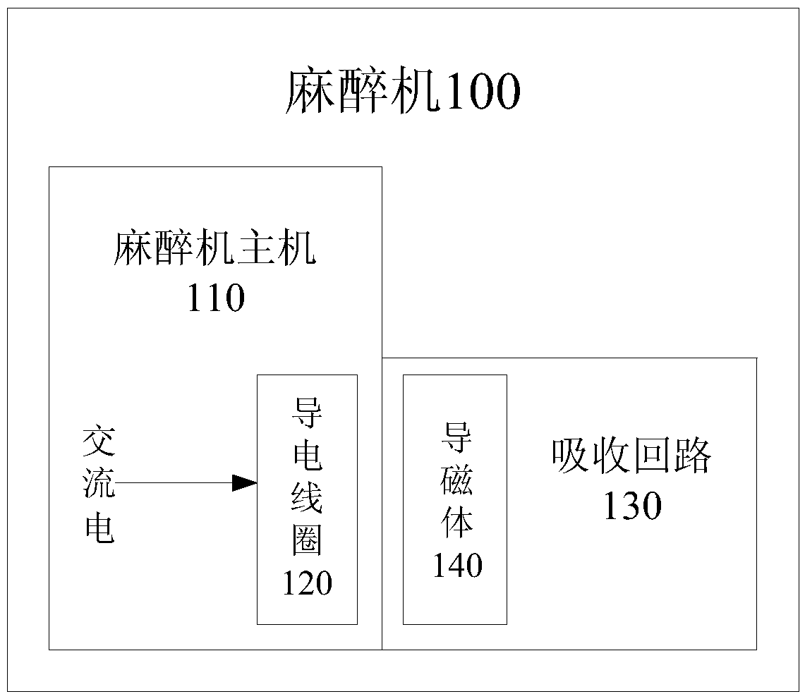 cn104740737a_麻醉机及用于麻醉机的吸收回路的加热装置失效