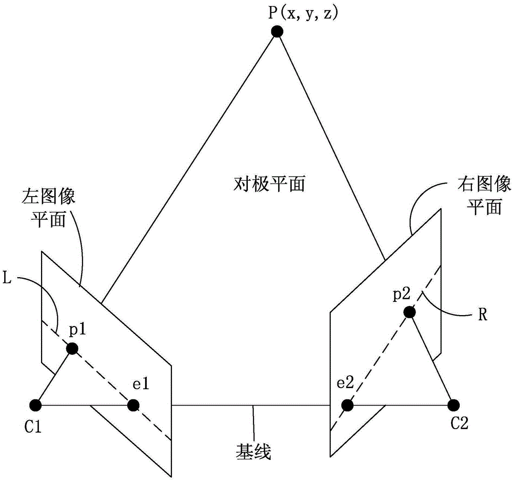 读写场景中读物三维坐标的智能认定方法及其应用