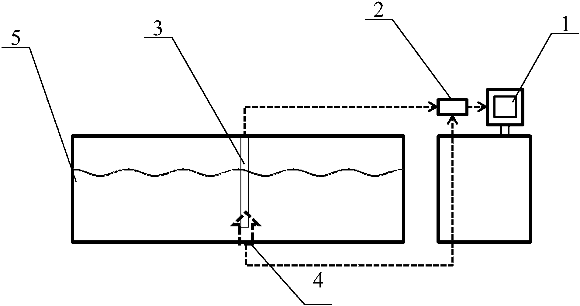 cn105486487a_一种波浪检测系统失效