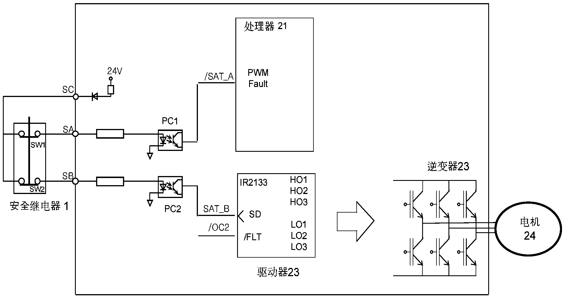 cn105629805a_安全停止装置有效