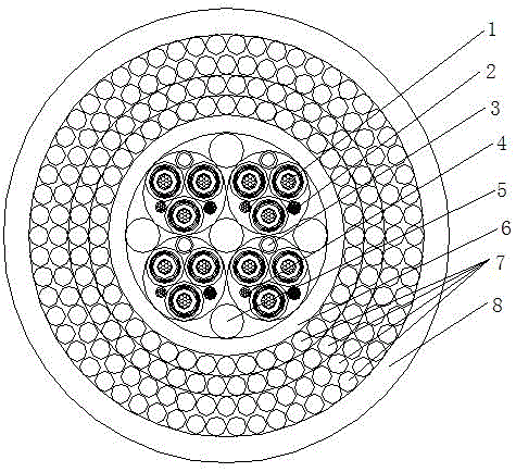 一种海洋石油系统用集束综合动态电缆