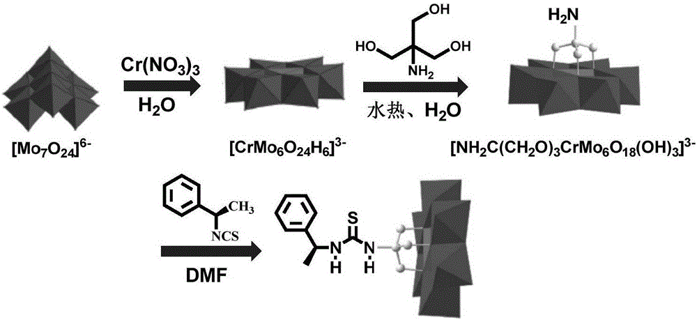 r11苯乙基硫脲修饰的cranderson型杂多酸催化剂制备方法及其应用