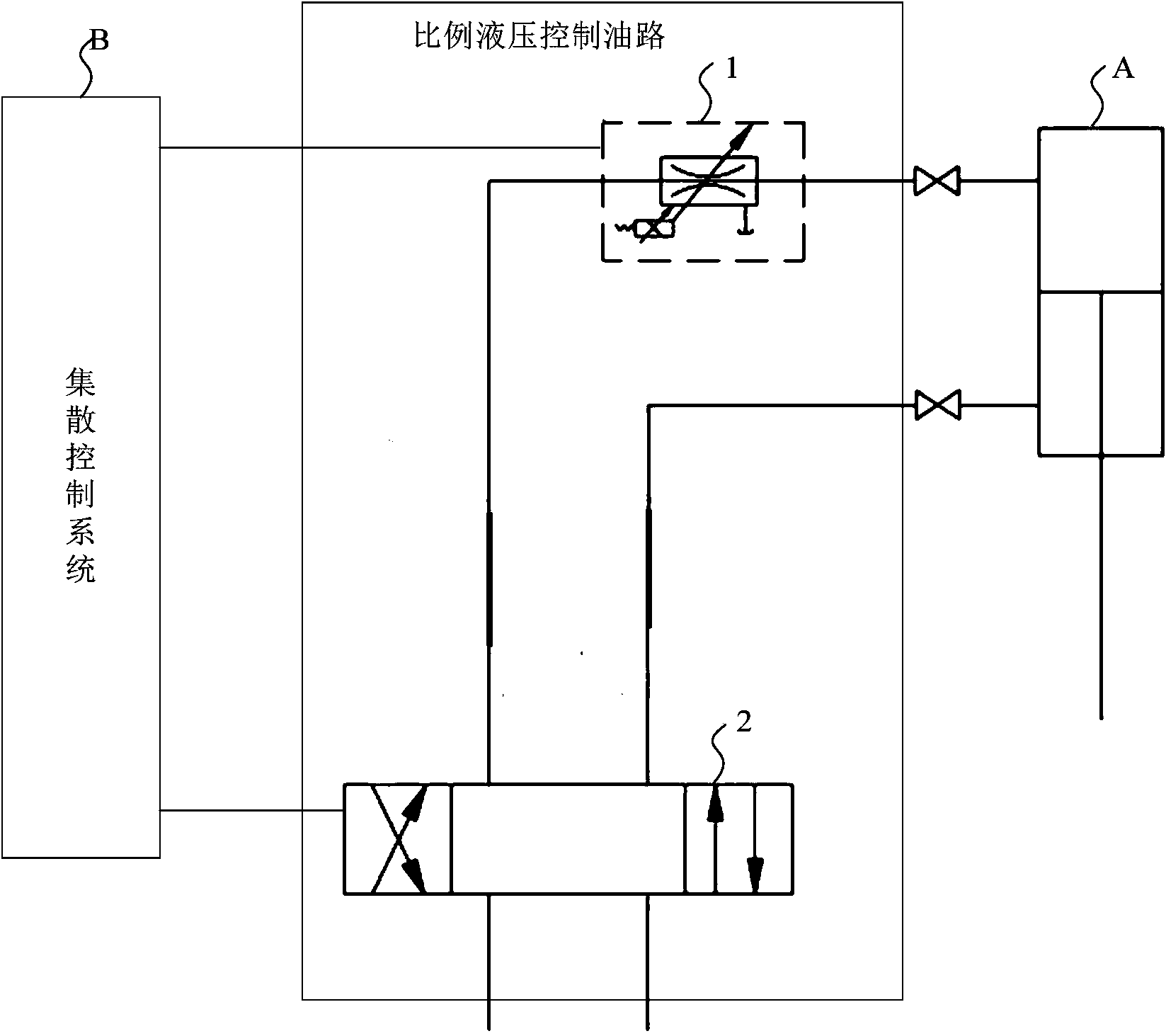 cn106151130a_比例液压控制油路,比例液压蒸汽递减装置及其控制方法