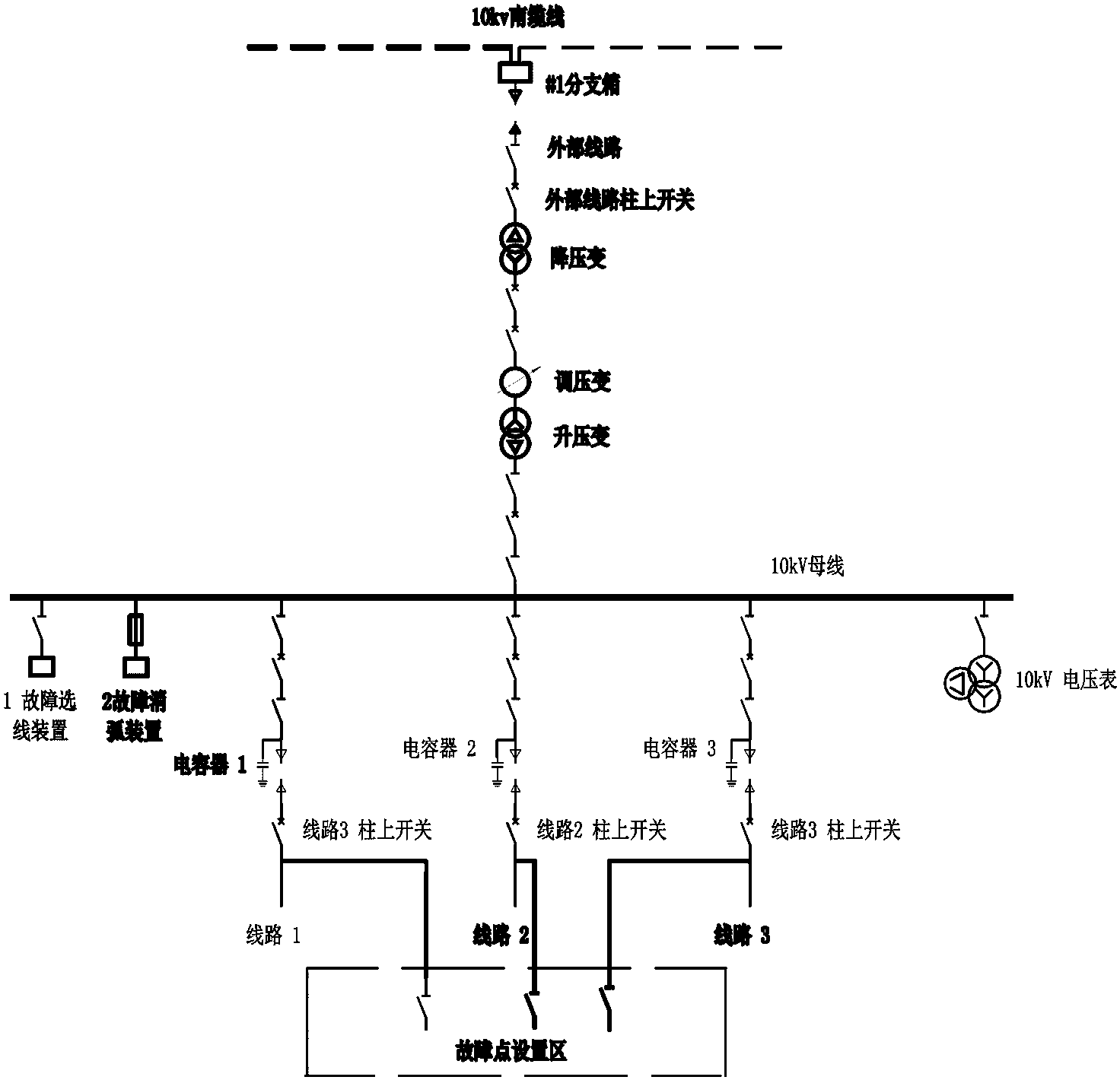 cn106205304a_一种真值配电网试验系统失效