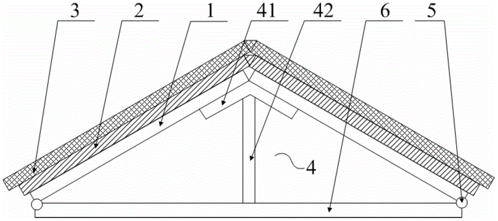 一种稳定性高的屋顶结构