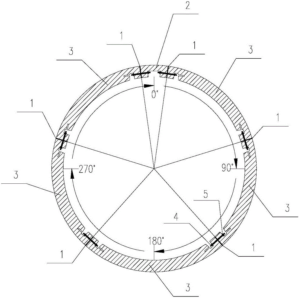 其包括以下步骤:确定第一管片环的各个纵缝接头位置对应的管片环中心